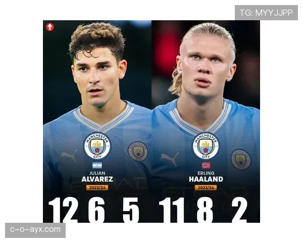 阿尔瓦雷斯 vs 哈兰德:终结机器与全能前锋的差异 阿尔瓦雷斯 vs 哈兰德:终结机器与全能前锋的差异