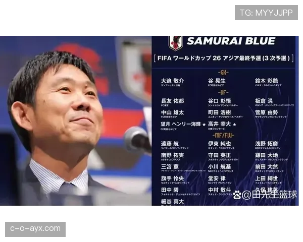2026世界杯日本队主力阵容预测 森保一如何打造亚洲最强战队